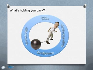 What’s holding you back?
 