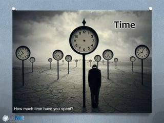 Time
How much time have you spent?
 