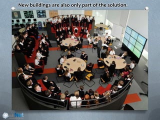 New buildings are also only part of the solution.
 