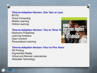 Time-to-Adoption Horizon: One Year or Less
BYOD
Cloud Computing
Mobile Learning
Online Learning
Time-to-Adoption Horizon: Two to Three Years
Electronic Publishing
Learning Analytics
Open Content
Personalized Learning
Time-to-Adoption Horizon: Four to Five Years
3D Printing
Augmented Reality
Virtual and Remote Laboratories
Wearable Technology
 