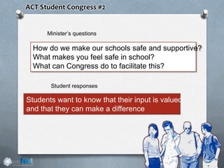 ACT Student Congress #2
How do we make our schools safe and supportive?
What makes you feel safe in school?
What can Congress do to facilitate this?
Students want to know that their input is valued
and that they can make a difference
Minister’s questions
Student responses
 