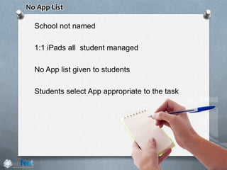 School not named
1:1 iPads all student managed
No App list given to students
Students select App appropriate to the task
No App List
 