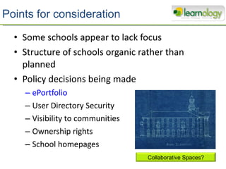 Points for consideration Some schools appear to lack focus Structure of schools organic rather than planned Policy decisions being made ePortfolio User Directory Security Visibility to communities Ownership rights School homepages Collaborative Spaces? 