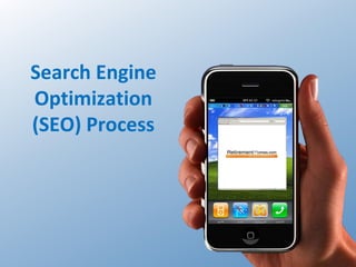 Search Engine
Optimization
(SEO) Process
 