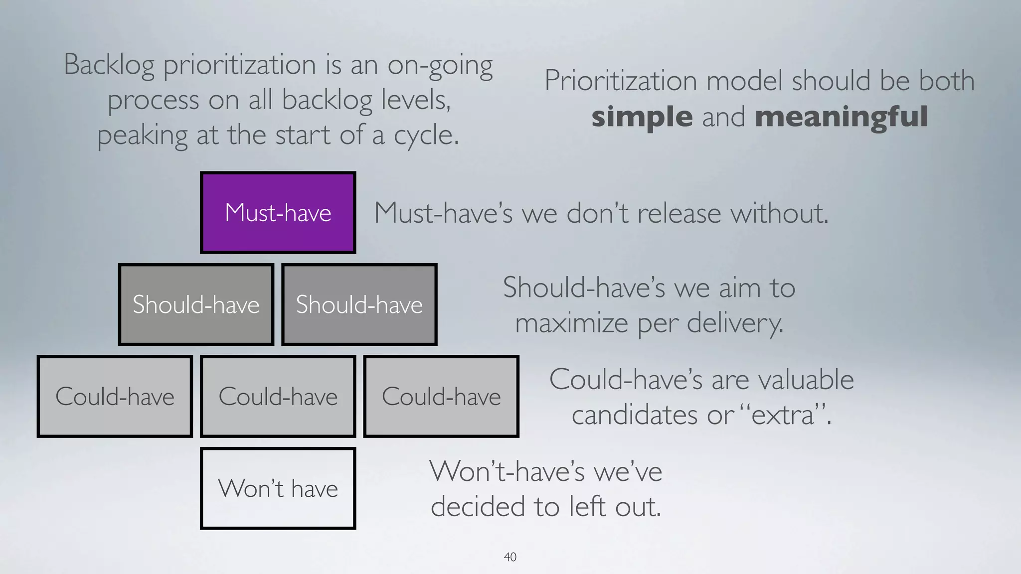 Backlog prioritization is an on-going
                                             Prioritization model should be both
   process on all backlog levels,
                                                 simple and meaningful
  peaking at the start of a cycle.

             Must-have    Must-have’s we don’t release without.

                                        Should-have’s we aim to
      Should-have   Should-have
                                         maximize per delivery.
                                             Could-have’s are valuable
Could-have   Could-have    Could-have
                                              candidates or “extra”.
                                  Won’t-have’s we’ve
             Won’t have
                                  decided to left out.
                                        40
 