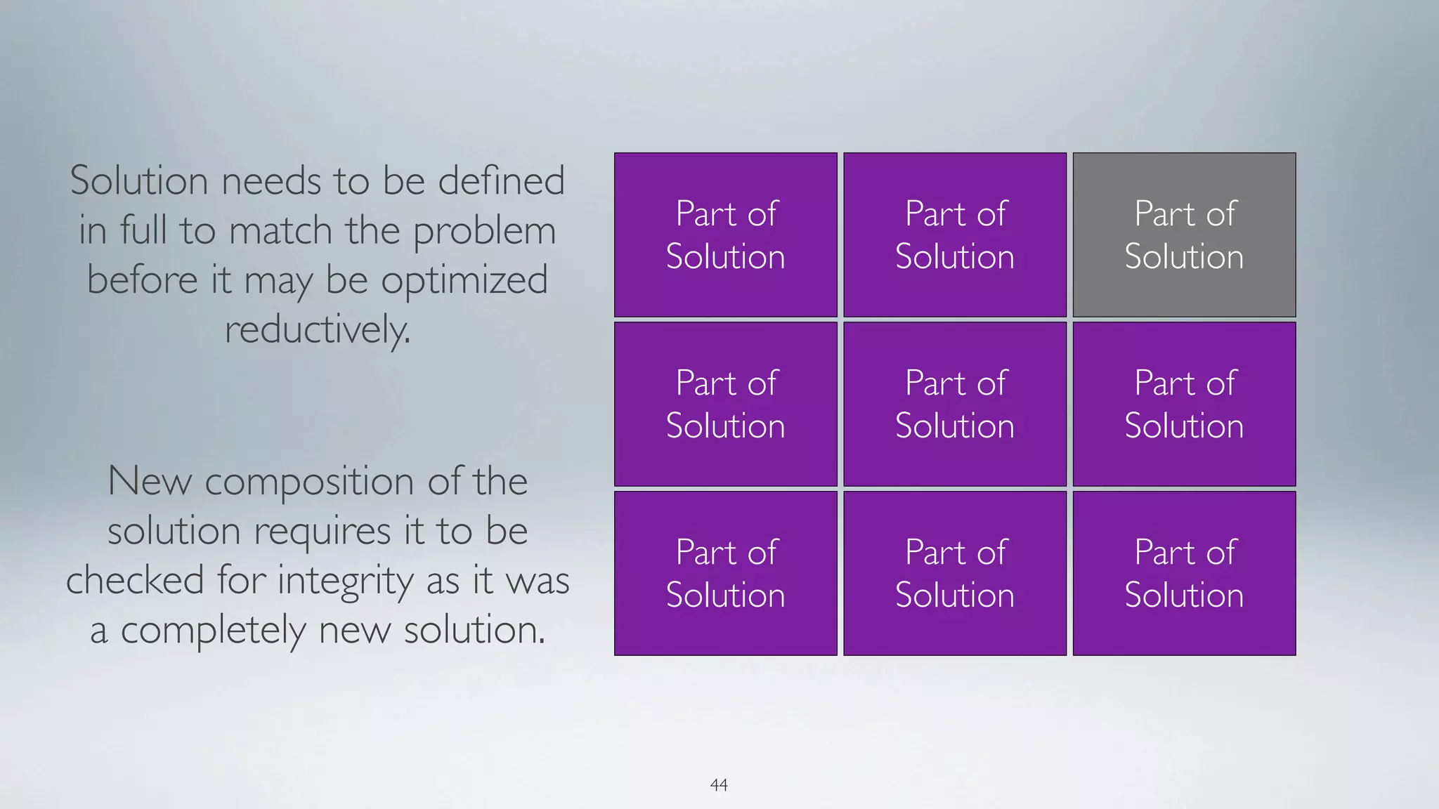 Solution needs to be deﬁned
in full to match the problem       Part of    Part of    Part of
                                  Solution   Solution   Solution
 before it may be optimized
           reductively.
                                   Part of    Part of    Part of
                                  Solution   Solution   Solution
  New composition of the
  solution requires it to be       Part of    Part of    Part of
checked for integrity as it was   Solution   Solution   Solution
 a completely new solution.


                                    44
 
