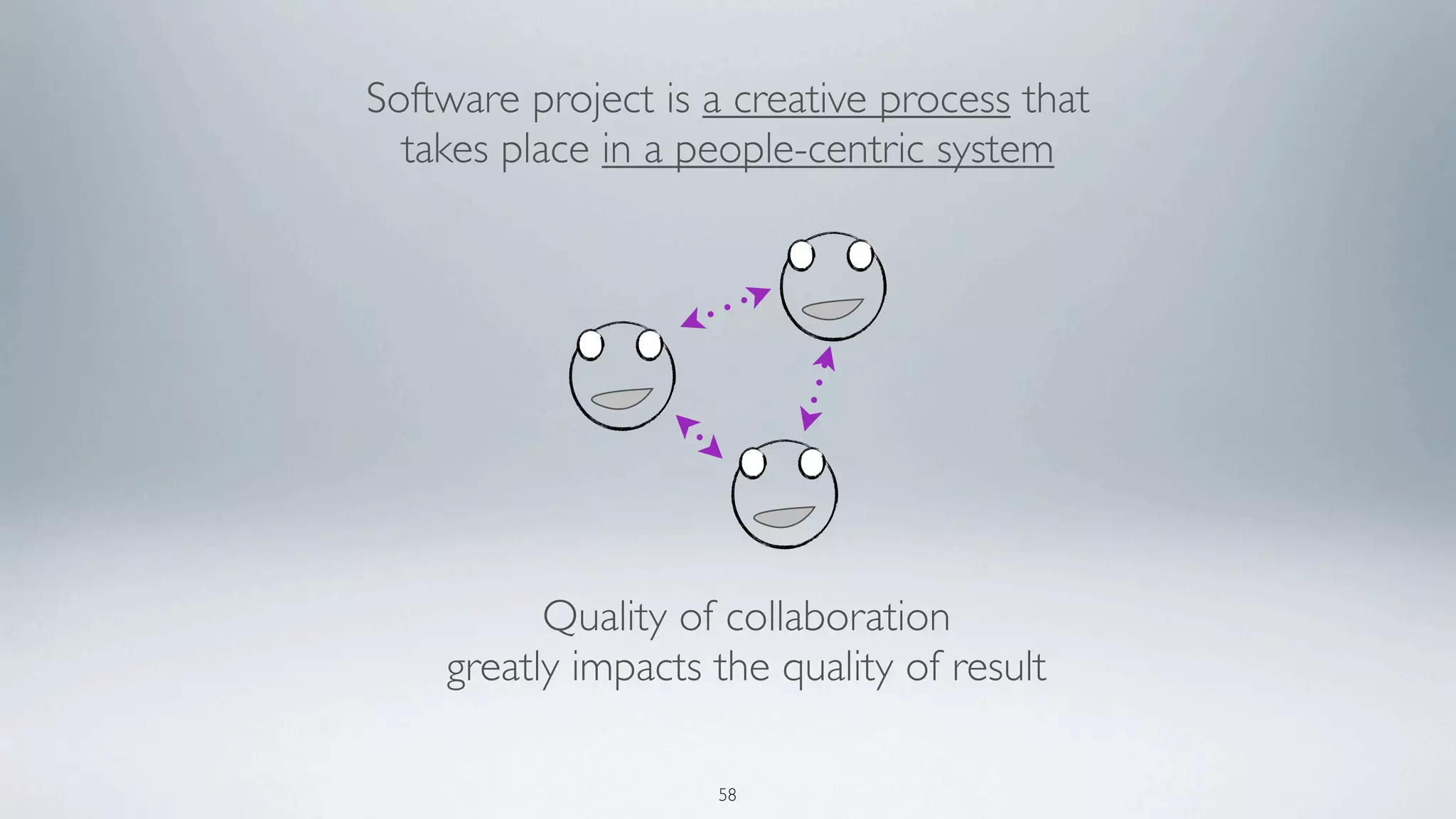 Software project is a creative process that
  takes place in a people-centric system




          Quality of collaboration
    greatly impacts the quality of result

                    58
 