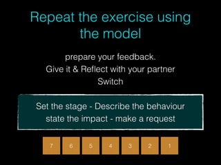 Repeat the exercise using
the model
prepare your feedback.
Give it & Reﬂect with your partner
Switch
6 5 2 1347
Set the stage - Describe the behaviour 
state the impact - make a request
 