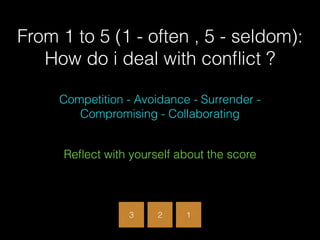 3 2 1
From 1 to 5 (1 - often , 5 - seldom):  
How do i deal with conﬂict ?
Competition - Avoidance - Surrender -
Compromising - Collaborating
Reﬂect with yourself about the score
 
