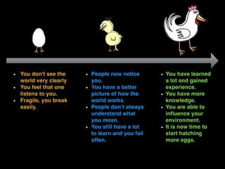You don't see the
world very clearly
You feel that one
listens to you.
Fragile, you break
easily.
People now notice
you.
You have a better
picture of how the
world works.
People don’t always
understand what
you mean.
You still have a lot
to learn and you fail
often.
You have learned
a lot and gained
experience.
You have more
knowledge.
You are able to
inﬂuence your
environment.
It is now time to
start hatching
more eggs.
 