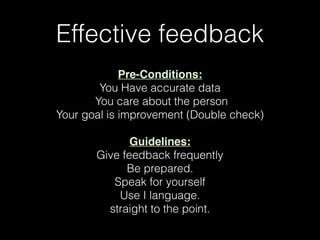 Effective feedback
Pre-Conditions:
You Have accurate data
You care about the person
Your goal is improvement (Double check)
Guidelines:
Give feedback frequently
Be prepared.
Speak for yourself
Use I language.
straight to the point.
 