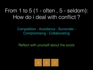 3 2 1
From 1 to 5 (1 - often , 5 - seldom):  
How do i deal with conﬂict ?
Competition - Avoidance - Surrender -
Compromising - Collaborating
Reﬂect with yourself about the score
 