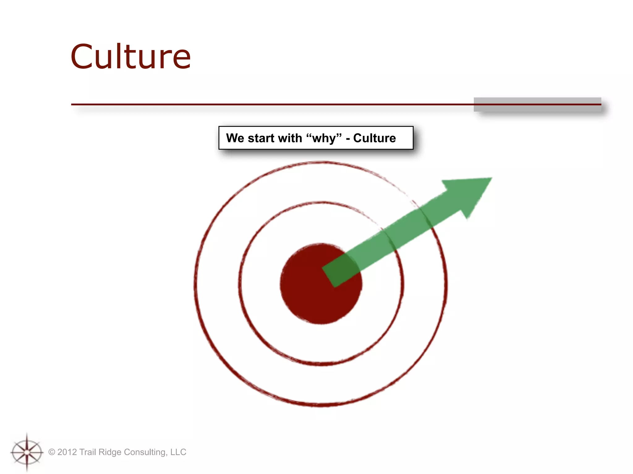 Culture

                                     We start with “why” - Culture




© 2012 Trail Ridge Consulting, LLC
 