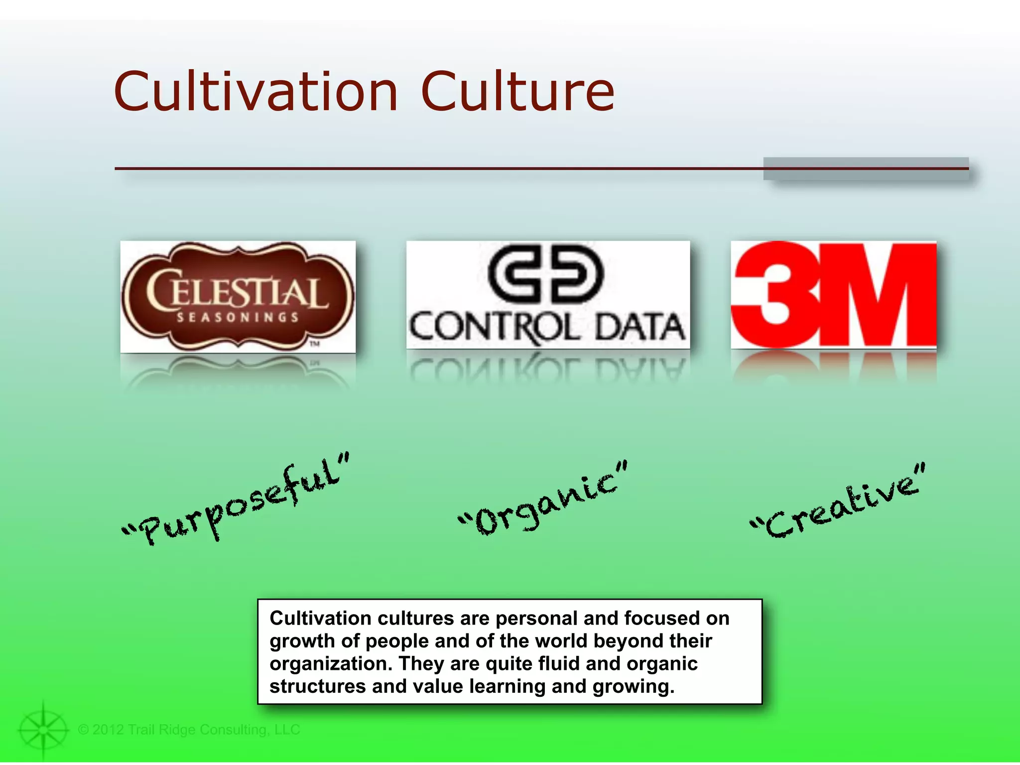 Cultivation Culture




                            ef ul”                      n ic
                                                            ”
                                                                                         ive”
                          s                            a                               t
           Pu r po                                “Org                           “C rea
       “

                              Cultivation cultures are personal and focused on
                              growth of people and of the world beyond their
                              organization. They are quite fluid and organic
                              structures and value learning and growing.

© 2012 Trail Ridge Consulting, LLC
 