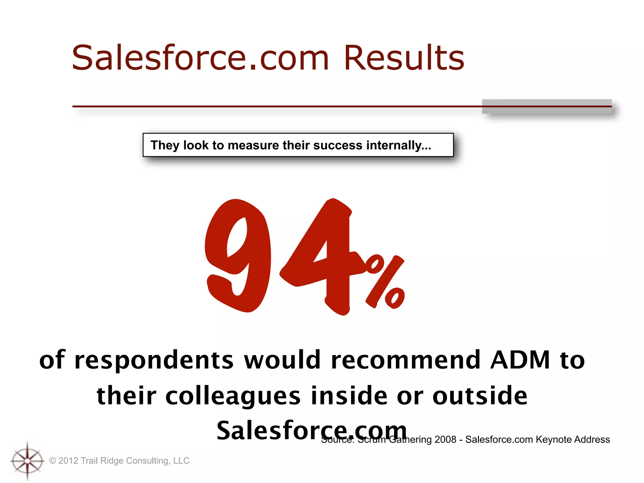 Salesforce.com Results

                        They look to measure their success internally...




of respondents would recommend ADM to
                                     94%
     their colleagues inside or outside
               Salesforce.com                        Source: Scrum Gathering 2008 - Salesforce.com Keynote Address

© 2012 Trail Ridge Consulting, LLC
 