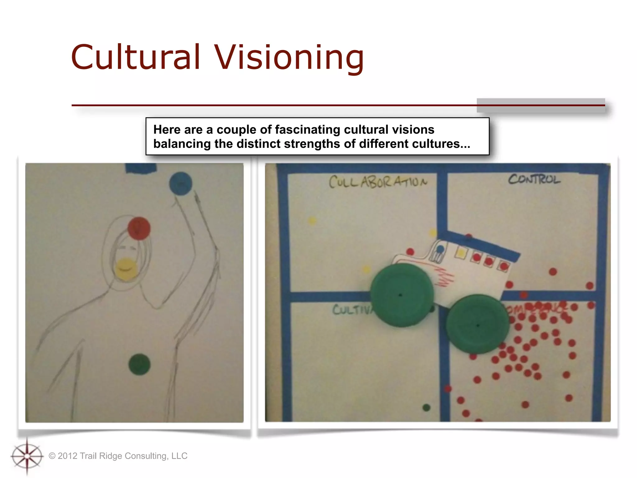 Cultural Visioning
                         Here are a couple of fascinating cultural visions
                         balancing the distinct strengths of different cultures...




© 2012 Trail Ridge Consulting, LLC
 