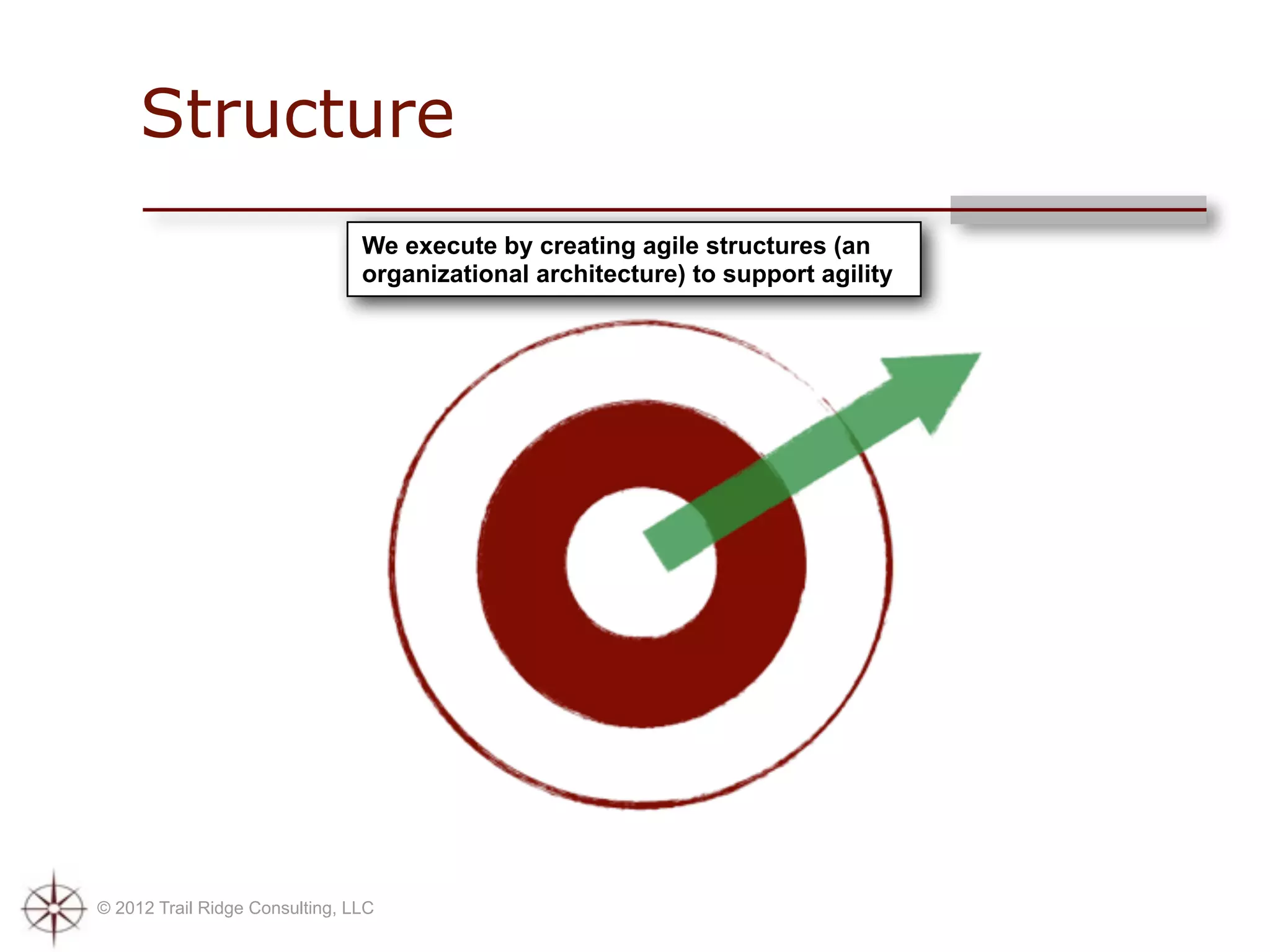 Structure
                                We execute by creating agile structures (an
                                organizational architecture) to support agility




© 2012 Trail Ridge Consulting, LLC
 