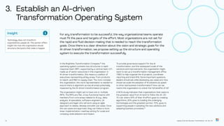 Leading AI driven Business Transformation.pdf