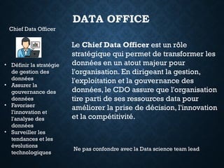 DATA OFFICE
Chief Data Officer
Ne pas confondre avec la Data science team lead
Le Chief Data Officer est un rôle
stratégique qui permet de transformer les
données en un atout majeur pour
l'organisation. En dirigeant la gestion,
l'exploitation et la gouvernance des
données, le CDO assure que l'organisation
tire parti de ses ressources data pour
améliorer la prise de décision, l'innovation
et la compétitivité.
• Définir la stratégie
de gestion des
données
• Assurer la
gouvernance des
données
• Favoriser
l'innovation et
l'analyse des
données
• Surveiller les
tendances et les
évolutions
technologiques
 
