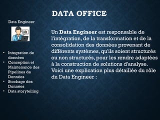 DATA OFFICE
Data Engineer
Un Data Engineer est responsable de
l'intégration, de la transformation et de la
consolidation des données provenant de
différents systèmes, qu'ils soient structurés
ou non structurés, pour les rendre adaptées
à la construction de solutions d'analyse.
Voici une explication plus détaillée du rôle
du Data Engineer :
• Integration de
données
• Conception et
Maintenance des
Pipelines de
Données
• Stockage des
Données
• Data storytelling
 