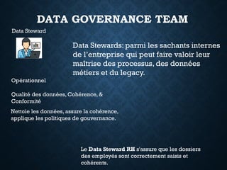 DATA GOVERNANCE TEAM
Data Steward
Data Stewards: parmi les sachants internes
de l’entreprise qui peut faire valoir leur
maîtrise des processus, des données
métiers et du legacy.
Le Data Steward RH s'assure que les dossiers
des employés sont correctement saisis et
cohérents.
Opérationnel
Qualité des données, Cohérence, &
Conformité
Nettoie les données, assure la cohérence,
applique les politiques de gouvernance.
 