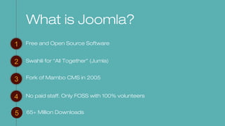 What is Joomla?
Free and Open Source Software1
2
3
4
Swahili for “All Together” (Jumla)
No paid staff. Only FOSS with 100% volunteers
5 65+ Million Downloads
Fork of Mambo CMS in 2005
 