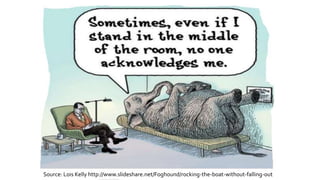 Source: Lois Kelly http://www.slideshare.net/Foghound/rocking-the-boat-without-falling-out
 