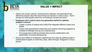 Leading a Varied and Multi-Generational Workforce-Fostering Engagement ...
