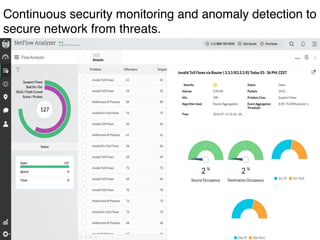 Case study: Leading bank uses NetFlow Analyzer to solve mysteries on ...