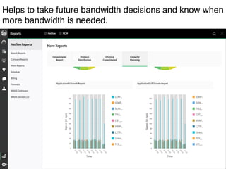 Case study: Leading bank uses NetFlow Analyzer to solve mysteries on ...