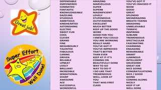 DEPENDABLE
EMPOWERED
COMMITED
FANTASTIC
KNOWLEDGEABLE
DAZZLING
STUDIOUS
AMBITIOUS
KINDHEARTED
ASTONISHING
ELECTRIC
SWEET FUN
COOL
CLEVER
GRAND
FINE
NEIGHBOURLY
TALENTED
FABULOUS
CARING
DRIVEN
RELIABLE
UPBEAT
LIVELY
BRILLIANT
INCREDIBLE
SENSATIONAL
SHARP
AWESOME
ACE
SUCCESSFUL
WONDERFUL
AMAZING
MARVELLOUS
SUPER
SUPERB
MAGNIFICIENT
LOVELY
STUPENDOUS
OUTSTANDING
EXCELLENT
MUCH BETTER
KEEP UP THE GOOD
WORK
GOOD FOR YOU
I KNEW YOU COULD
YOU ARE WORKING
REALLY HARD
YOU’VE GOT IT
YOU’VE IMPROVED
THAT’S BETTER
THAN EVER
KEEP AT IT-IT’S
COMING ON
BEAUTIFULLY DONE
WAY TO GO
WAY TO DO IT
I DO LIKE THAT
TREMENDOUS
WELL, LOOK AT
YOU
THAT WAS FIRST
CLASS
YOU’VE GOT IT
YOU’VE CRACKED IT
WOW
GOOD
GREAT
SPLENDID
MESMERAZING
BREATH-TAKING
SMASHING
UNBELIEVABLE
TERRIFIC
INSPIRING
SUBLIME
TREMENDOUS
SPECTACULAR
FASCINATING
CHARMING
ENGAGING
REMARKABLE
SMART
LUMINOUS
INTELLIGENT
GRUESOME
GREAT JOB
NICE GOING
CONGRATULATIONS
NICE / GOOD
GOING
COMING ALONG
NICELY
KEEP IT UP
WELL DONE
 