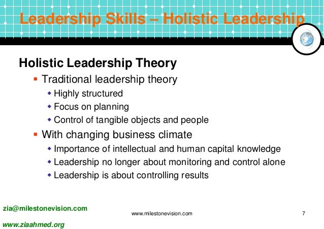 example of leadership skills