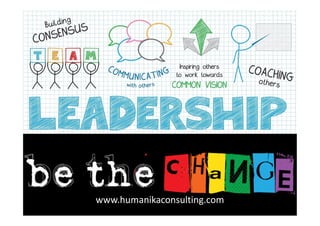 Leading Change Through
InnovationInnovation
www.humanikaconsulting.com
 