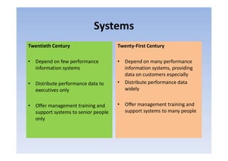 Systems
Twentieth Century
• Depend on few performance
information systems
• Distribute performance data to
Twenty-First Century
• Depend on many performance
information systems, providing
data on customers especially
• Distribute performance data• Distribute performance data to
executives only
• Offer management training and
support systems to senior people
only
• Distribute performance data
widely
• Offer management training and
support systems to many people
 
