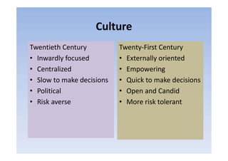 Culture
Twentieth Century
• Inwardly focused
• Centralized
• Slow to make decisions
Twenty-First Century
• Externally oriented
• Empowering
• Quick to make decisions• Slow to make decisions
• Political
• Risk averse
• Quick to make decisions
• Open and Candid
• More risk tolerant
 