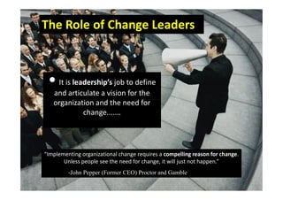 The Role of Change Leaders
• It is leadership’s job to define
and articulate a vision for the
organization and the need fororganization and the need for
change.......
“Implementing organizational change requires a compelling reason for change.
Unless people see the need for change, it will just not happen.”
-John Pepper (Former CEO) Proctor and Gamble
 