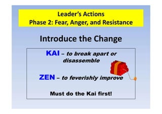 Leader’s Actions
Phase 2: Fear, Anger, and Resistance
Introduce the Change
KAI – to break apart or
disassemble
KAI – to break apart or
disassemble
ZEN – to feverishly improve
Must do the Kai first!
 