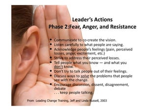 Leader’s Actions
Phase 2:Fear, Anger, and Resistance
• Communicate to co-create the vision.
• Listen carefully to what people are saying.
• Acknowledge people’s feelings (pain, perceived
losses, anger, excitement, etc.)
• Strive to address their perceived losses.
losses, anger, excitement, etc.)
• Strive to address their perceived losses.
• Tell people what you know — and what you
don’t know.
• Don’t try to talk people out of their feelings.
• Discuss ways to solve the problems that people
see with the change.
• Encourage discussion, dissent, disagreement,
debate
. . . keep people talking.
From Leading Change Training, Jeff and Linda Russell, 2003
 