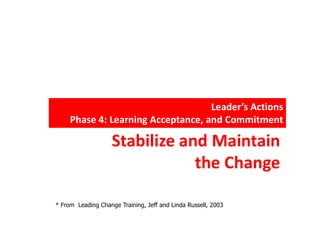 Leader’s Actions
Phase 4: Learning Acceptance, and Commitment
Leader’s Actions
Phase 4: Learning Acceptance, and Commitment
Stabilize and Maintain
the Change
* From Leading Change Training, Jeff and Linda Russell, 2003
 