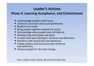 Leader’s Actions
Phase 4: Learning Acceptance, and Commitment
• Acknowledge people’s hard work.
• Celebrate successes and accomplishments.
• Reaffirm the vision.
• Bring people together toward the vision.
• Acknowledge what people have left behind.
•
• Acknowledge what people have left behind.
• Develop long-term goals and plans.
• Provide tools and training to reinforce new behaviors.
• Reinforce and reward the new behaviors.
• Create systems and structures that reinforce
new behaviors.
• Prepare people for the next change.
* From Leading Change Training, Jeff and Linda Russell, 2003
 