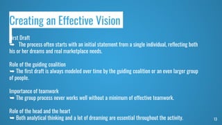 13
Creating an Effective Vision
First Draft
➥ The process often starts with an initial statement from a single individual, reflecting both
his or her dreams and real marketplace needs.
Role of the guiding coalition
➥ The first draft is always modeled over time by the guiding coalition or an even larger group
of people.
Importance of teamwork
➥ The group process never works well without a minimum of effective teamwork.
Role of the head and the heart
➥ Both analytical thinking and a lot of dreaming are essential throughout the activity.
 