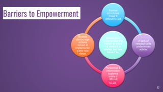 Barriers to Empowerment
17
Employees
understand the
vision & want
to make it a
reality, but are
boxed in.
Formal
structures
make it
difficult to act
A lack of
needed skills
undermines
action.
Personnel &
information
systems
make it
difficult
to act.
Bosses
discourage
actions
aimed at
implementin
g the new
vision.
 