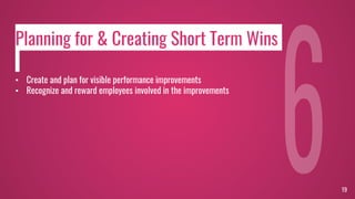 19
• Create and plan for visible performance improvements
• Recognize and reward employees involved in the improvements
Planning for & Creating Short Term Wins
 