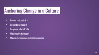 Anchoring Change in a Culture
• Comes last, not first
• Depends on results
• Requires a lot of talk
• May involve turnover
• Makes decisions on succession crucial
25
 