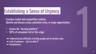 Establishing a Sense of Urgency
Examine market and competitive realities
Identify and discuss crises, potential crises, or major opportunities
• Create the “burning platform”
• 50% of companies fail at this stage
➥ Underestimate difficulty in driving people out of comfort zone
➥ Lack of patience - “get on with it”
➥ Complacency
4
 
