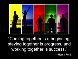 — Henry Ford “ Coming together is a beginning, staying together is progress, and working together is success.” 