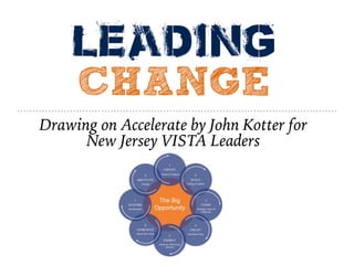 leading

CHANGE
Drawing on Accelerate by John Kotter for
New Jersey VISTA Leaders
 