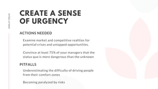 Examine market and competitive realities for
potential crises and untapped opportunities.
CREATE A SENSE
OF URGENCY
ACTIONS NEEDED
DMS,IITDELHI
Convince at least 75% of your managers that the
status quo is more dangerous than the unknown
PITFALLS
Underestimating the difficulty of driving people
from their comfort zones
Becoming paralyzed by risks
 