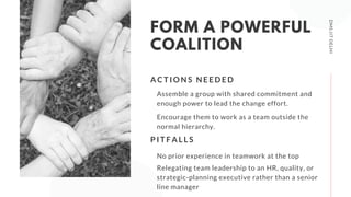 DMS,IITDELHI
FORM A POWERFUL
COALITION
Assemble a group with shared commitment and
enough power to lead the change effort.
A C T I O N S N E E D E D
No prior experience in teamwork at the top
P I T F A L L S
Encourage them to work as a team outside the
normal hierarchy.
Relegating team leadership to an HR, quality, or
strategic-planning executive rather than a senior
line manager
 