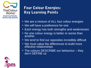 Four Colour Energies:
                         Key Learning Points
Inspiring People,
Delivering Results

                     • We are a mixture of ALL four colour energies
                     • We will have a preference for one
                     • Each energy has both strengths and weaknesses
                     • No one colour energy is better or worse than
                       another
                     • We tend to find our opposites incredibly difficult
                     • We must value the differences to build more
                       effective relationships
                     • The colours DESCRIBE our behaviour – they
                       don’t DEFINE us
 